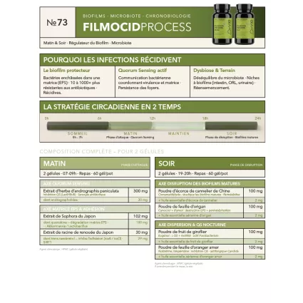 Fiche Produit Filmocid process A4