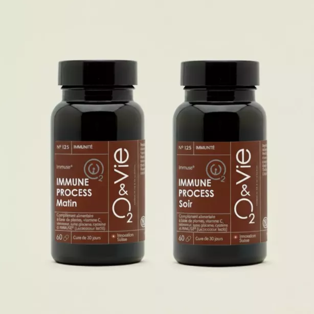 IMMUNE PROCESS matin/soir