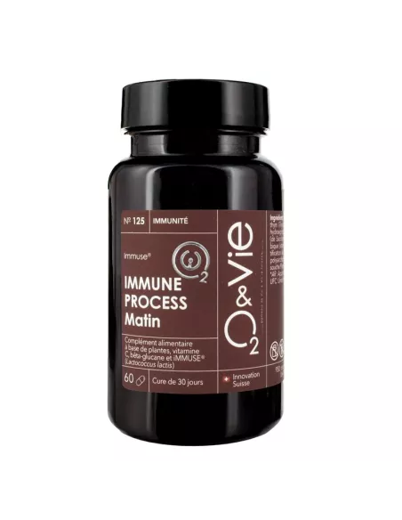*IMMUNE PROCESS matin