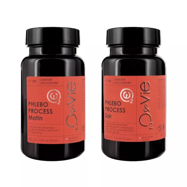 PHLEBO PROCESS matin/soir