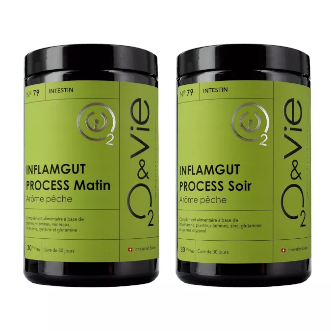 INFLAMGUT PROCESS matin/soir