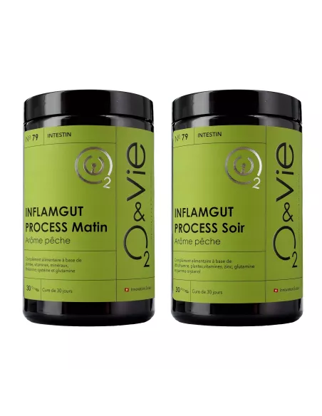 INFLAMGUT PROCESS matin/soir