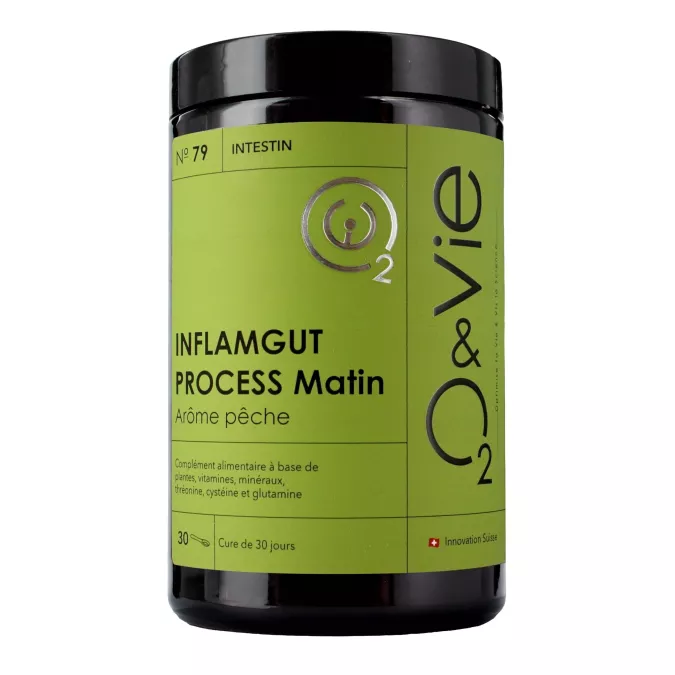 *INFLAMGUT PROCESS matin