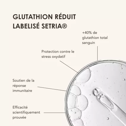 GLUTATHION R COMPLEX 2