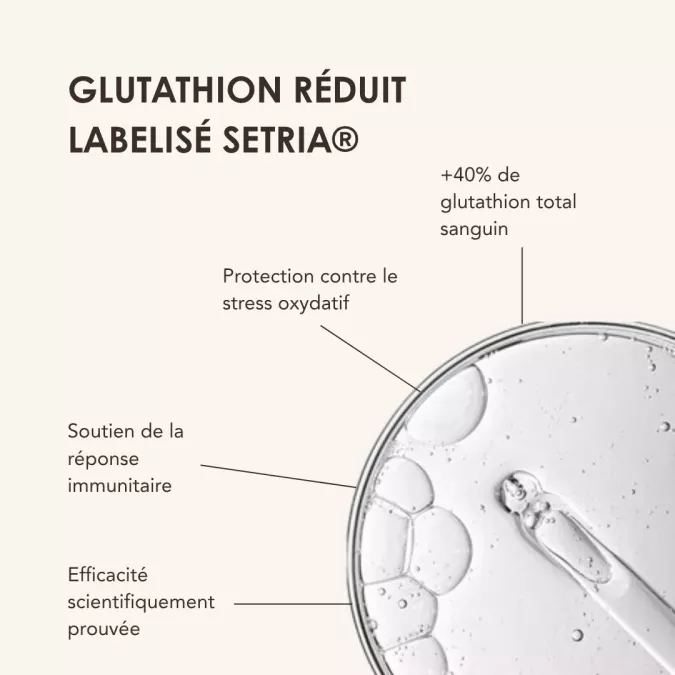 GLUTATHION R COMPLEX