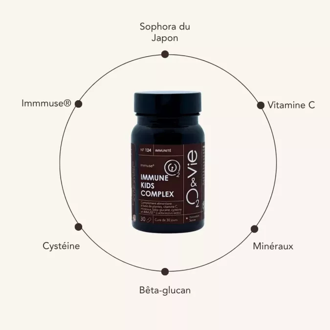 IMMUNE KIDS COMPLEX