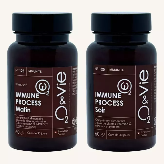 IMMUNE PROCESS matin/soir
