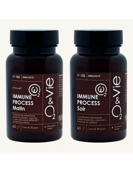 IMMUNE PROCESS matin/soir