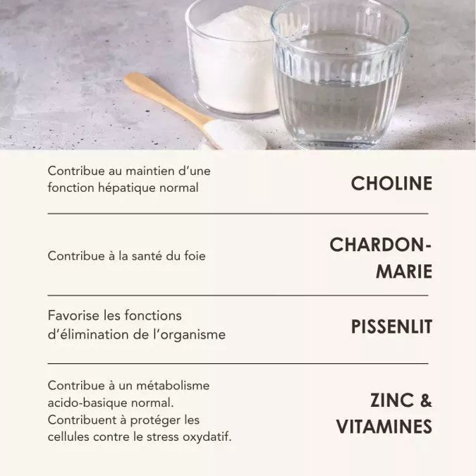 HEPATO PROCESS matin/soir