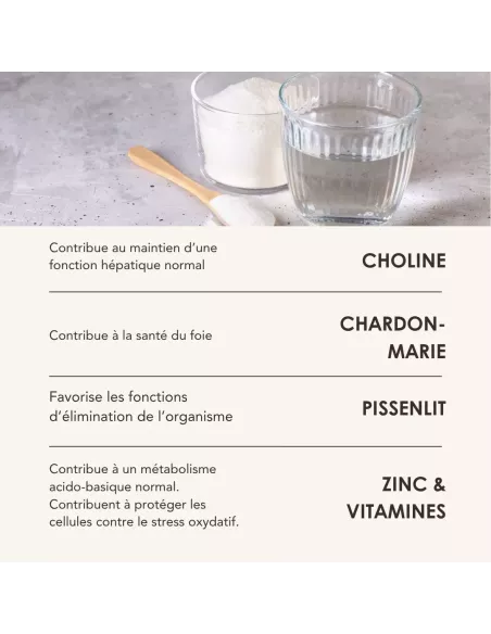 HEPATO PROCESS matin/soir