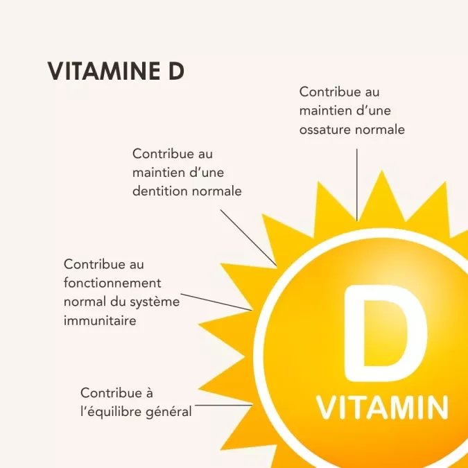 Vitamine D3