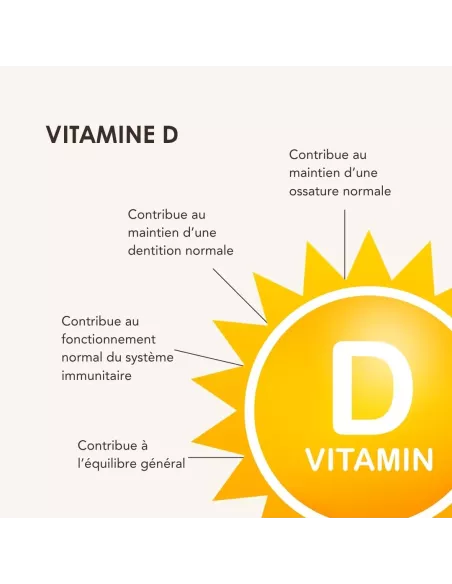 Vitamine D3