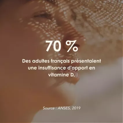 Vitamine D3 2