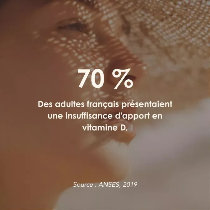 Vitamine D3