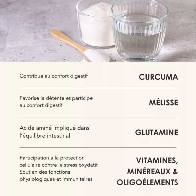INFLAMGUT PROCESS matin/soir