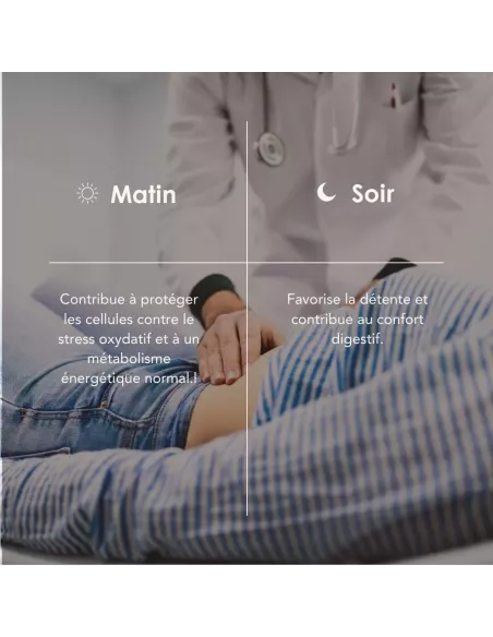 INFLAMGUT PROCESS matin/soir