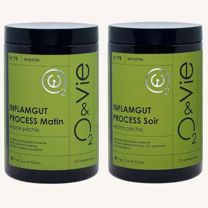 INFLAMGUT PROCESS matin/soir
