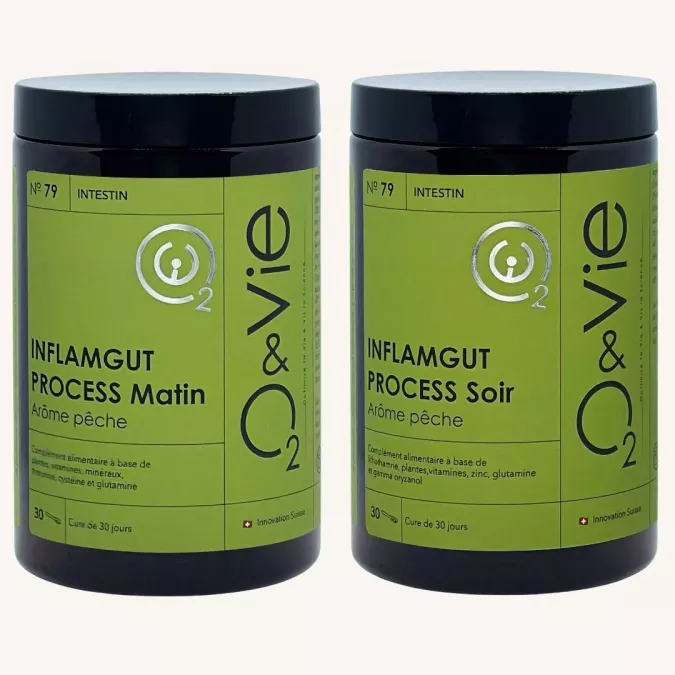 INFLAMGUT PROCESS matin/soir