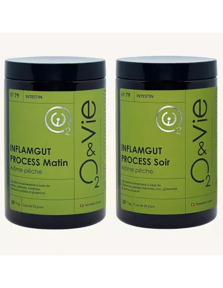 INFLAMGUT PROCESS matin/soir