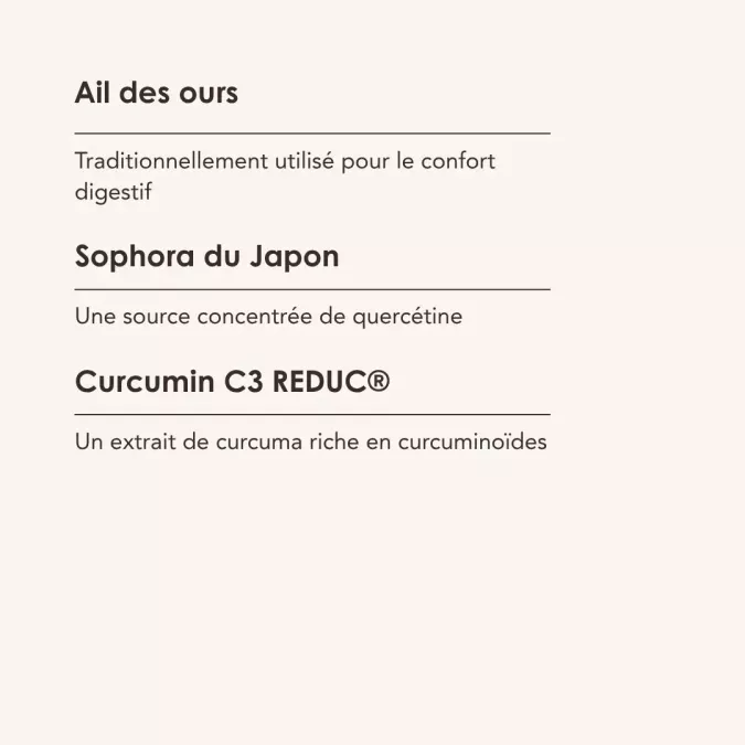 PHYTOGUT COMPLEX