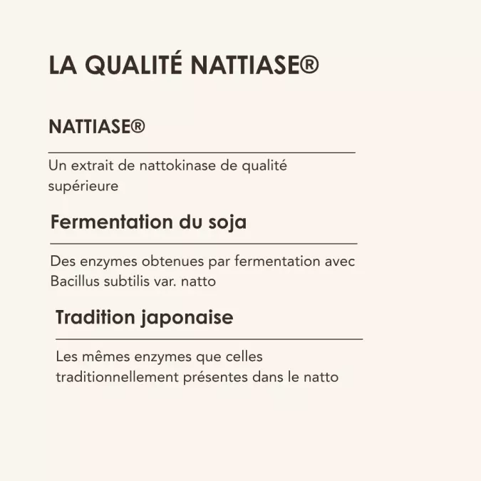 NATTOKINASE