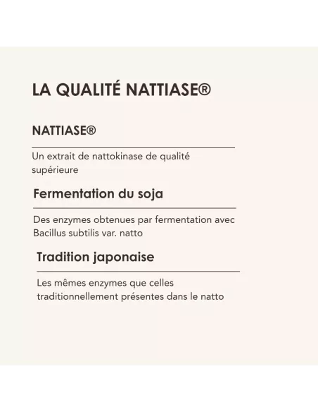 NATTOKINASE