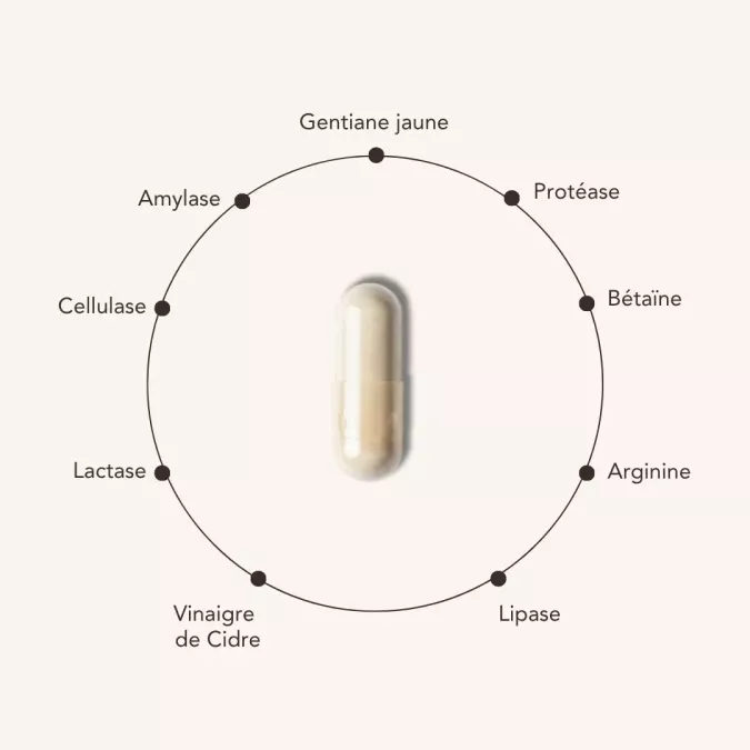 GASTROZYM COMPLEX