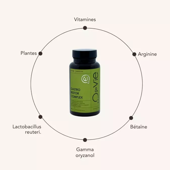 GASTRO-RESTOR COMPLEX