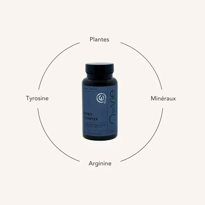 THYRO COMPLEX