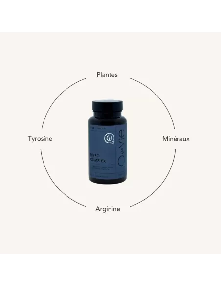 THYRO COMPLEX